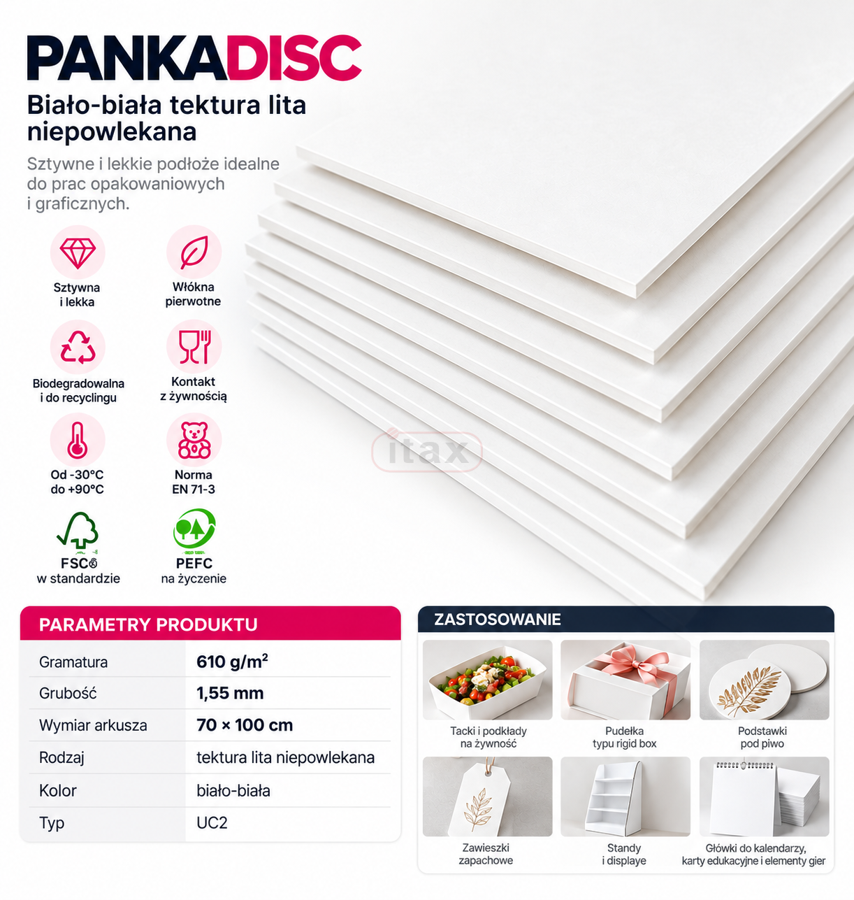 PankaDisc – parametry i zastosowanie.png