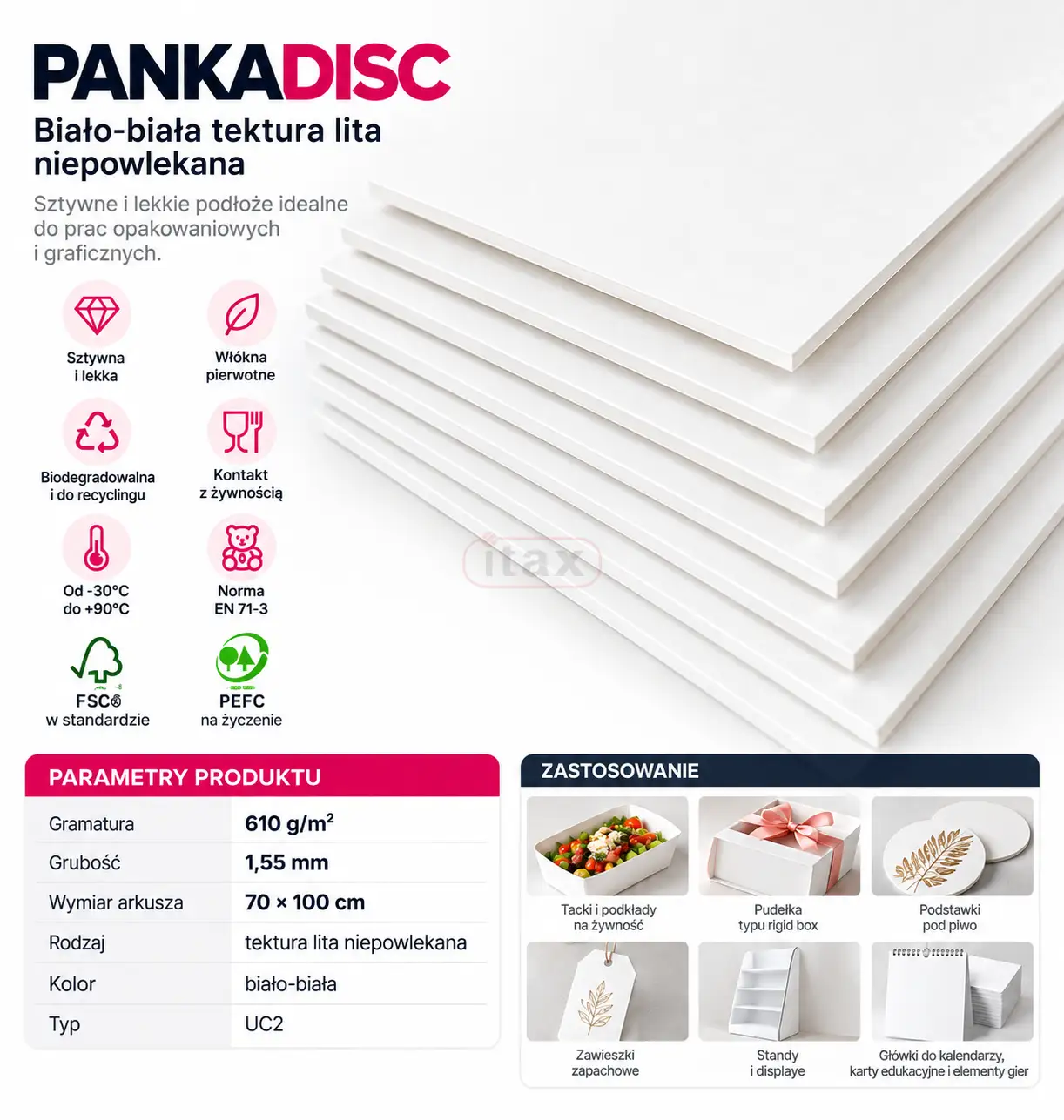 PankaDisc – parametry i zastosowanie.png